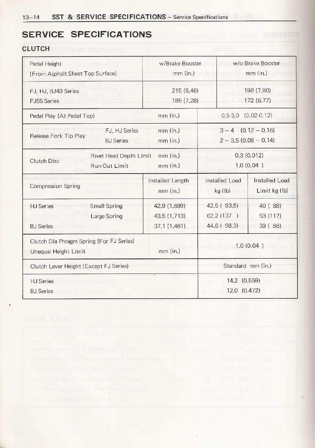 Toyota Land Cruiser Chassis & Body Repair Manual PDF Download - Image 3