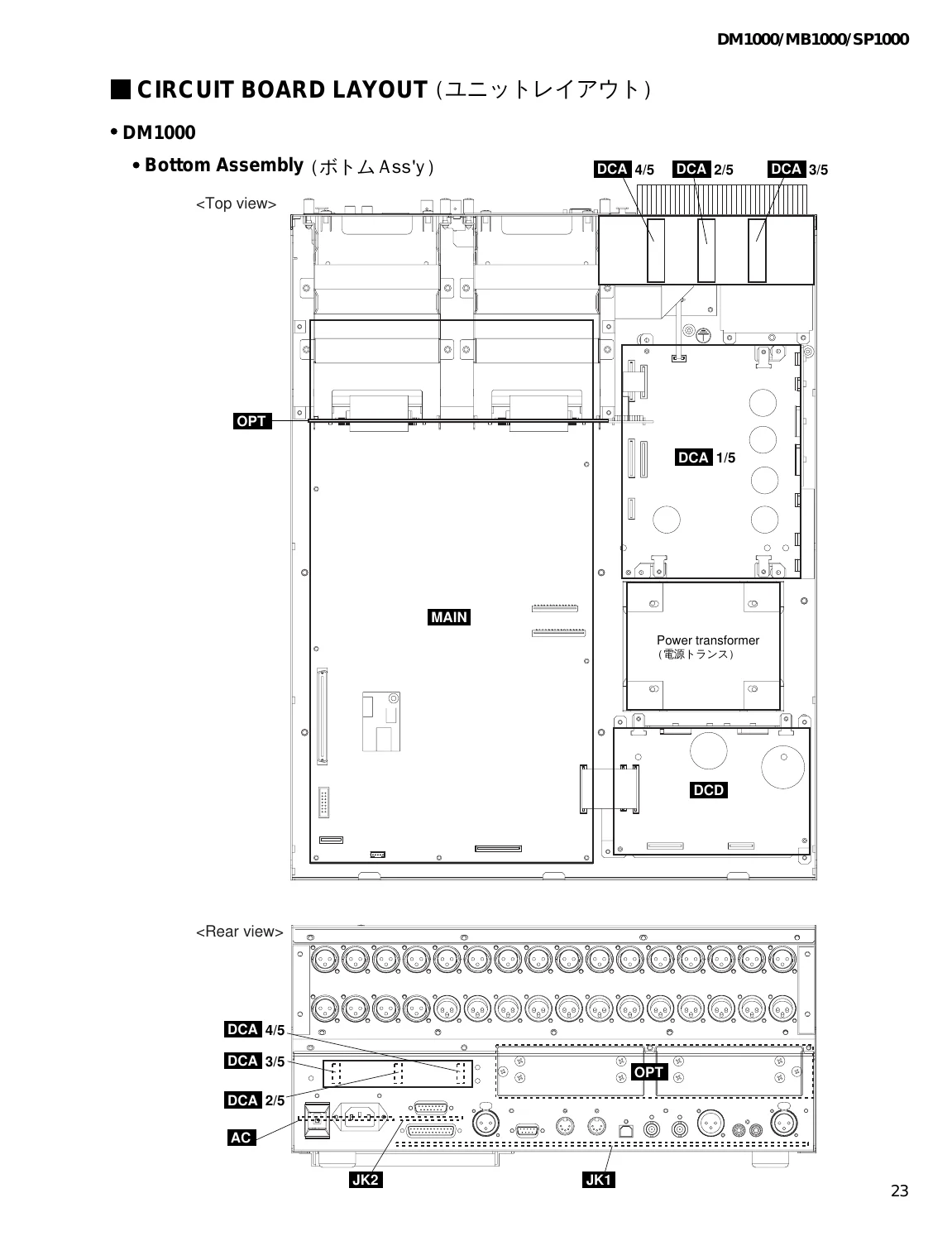 Yamaha DM1000 Digital Production Console, MB1000 Peak Meter Bridge & SP1000 Side Panels Service Manual - Image 3