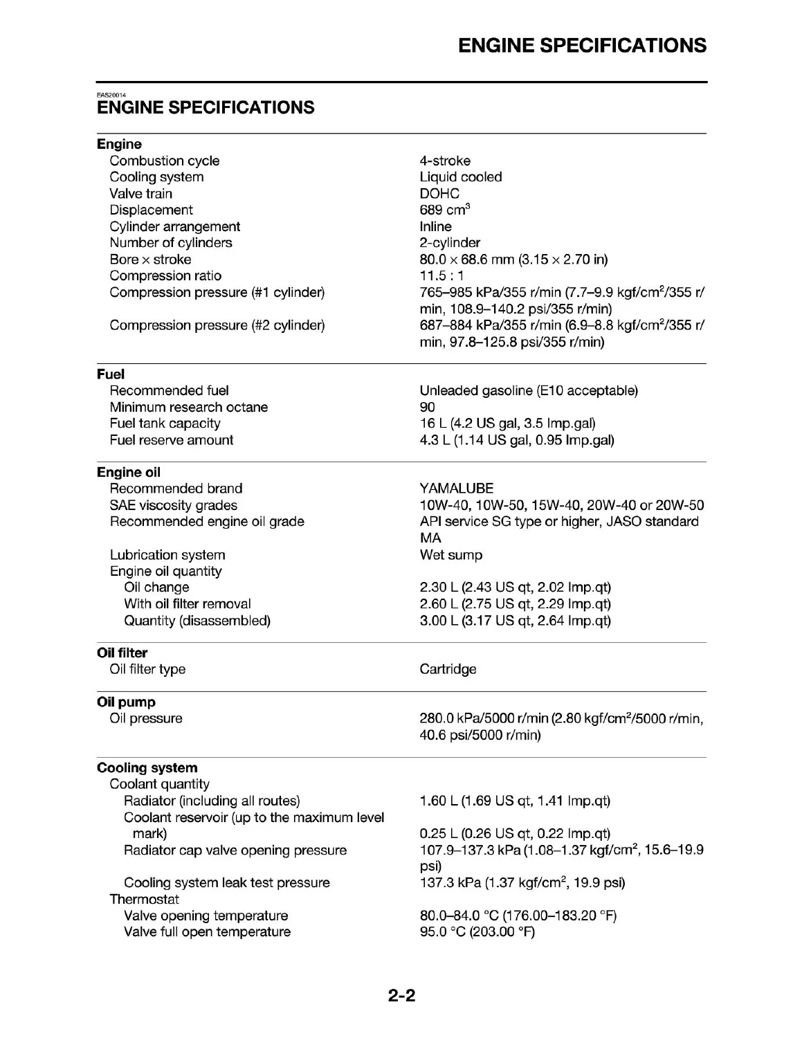 Yamaha Ténéré 2024 Service Manual Workshop Repair PDF Download - Image 3