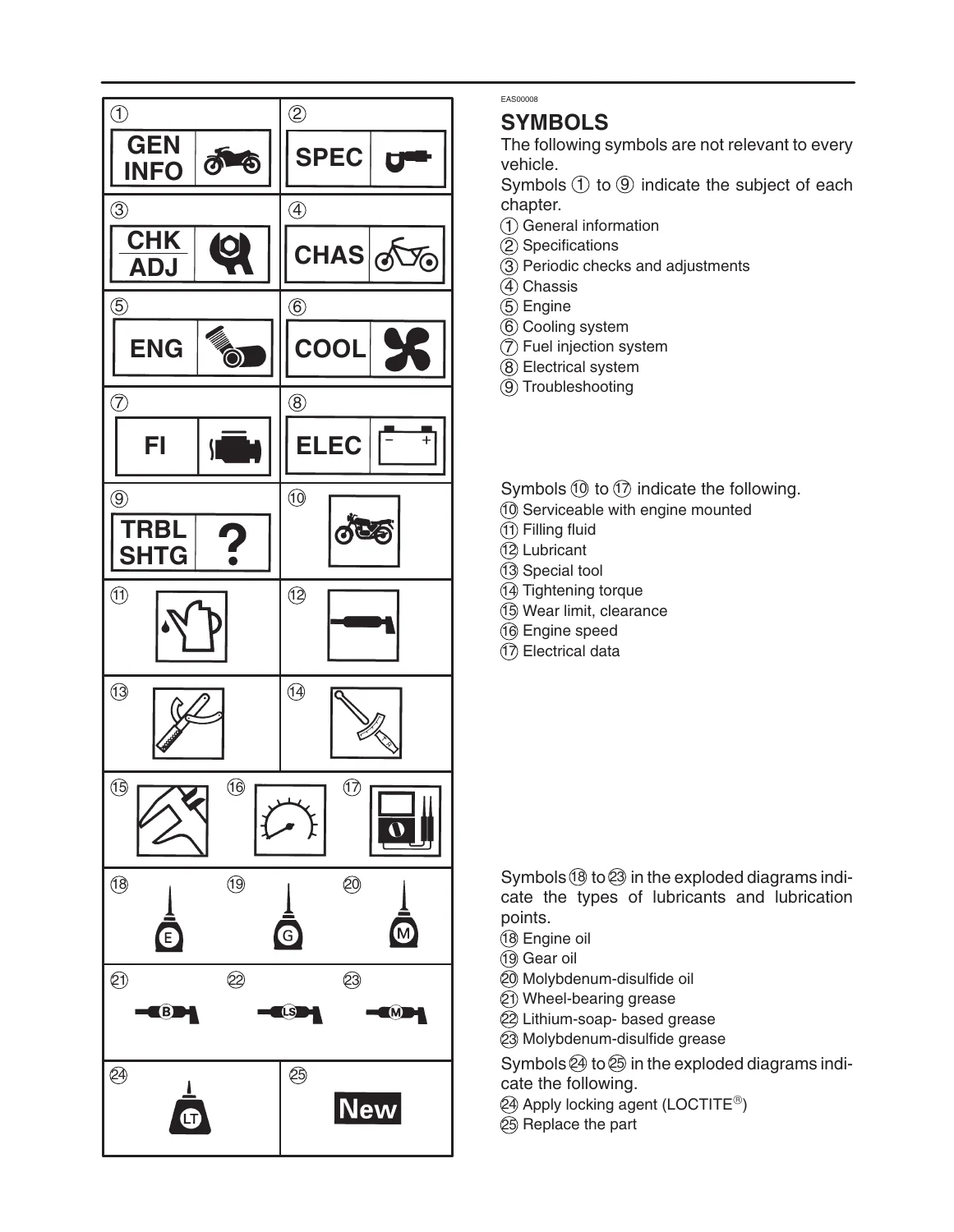 Yamaha YZF-R6 2003 Workshop Service Manual PDF Download - Image 2
