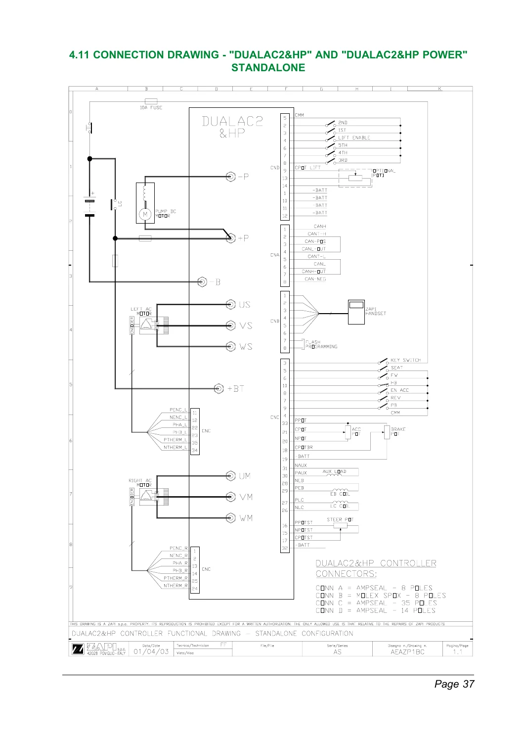 ZAPI DualAC2 / DualAC2&HP Power Inverter Operating, Programming & Diagnostic Manual - March 2003 PDF - Image 2