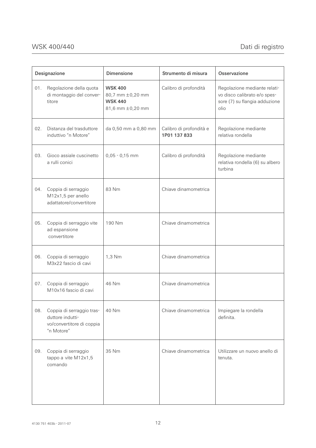 ZF WSK 400 WSK 440 16 S Repair Manual PDF Download - Image 3