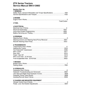 McCormick ZTX Series Tractor Complete Workshop Repair Manual – 1,019-Page PDF