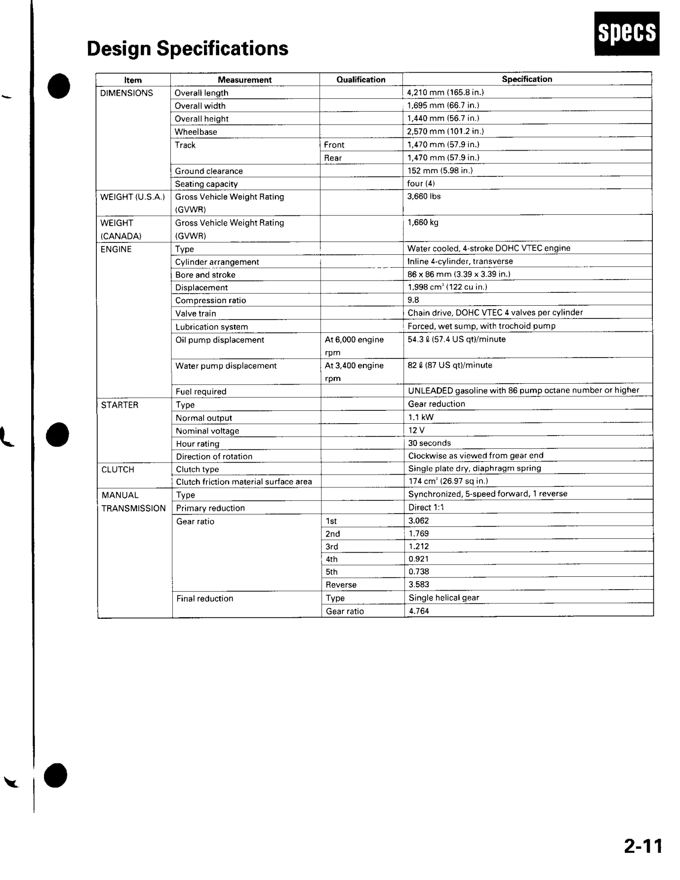 Honda Civic EP3 Si SiR Full Workshop Manual 2002 & 2003 β 1,182-Page K20A3 VTEC Service Guide PDF - Image 2