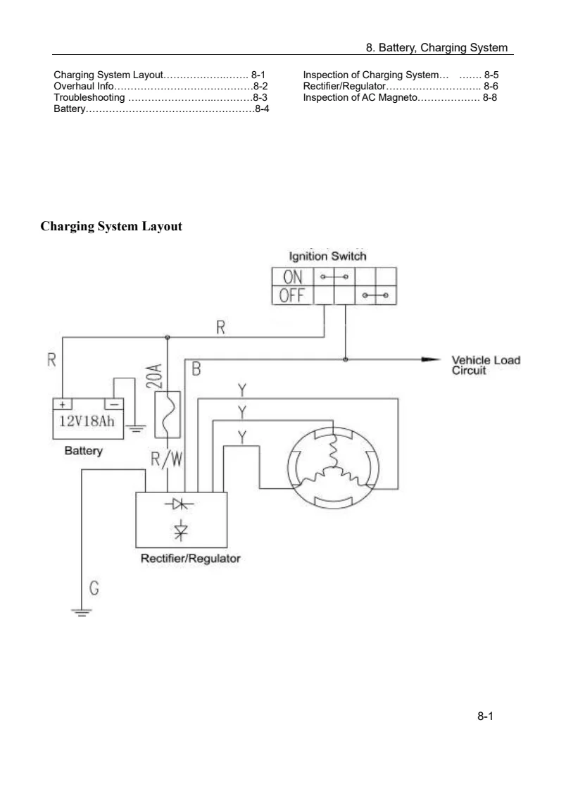 2006 CFMOTO CF500 & CF500-A ATV Complete Workshop Repair Manual PDF - Image 2
