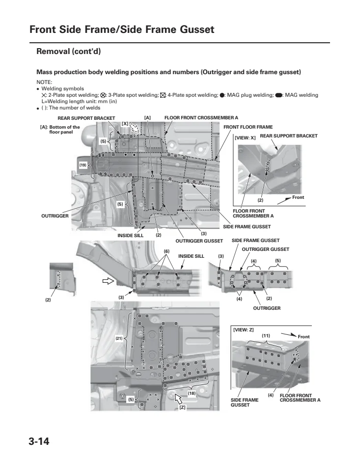 2011–2015 Honda Odyssey Professional Collision Body Repair Manual PDF - Image 2