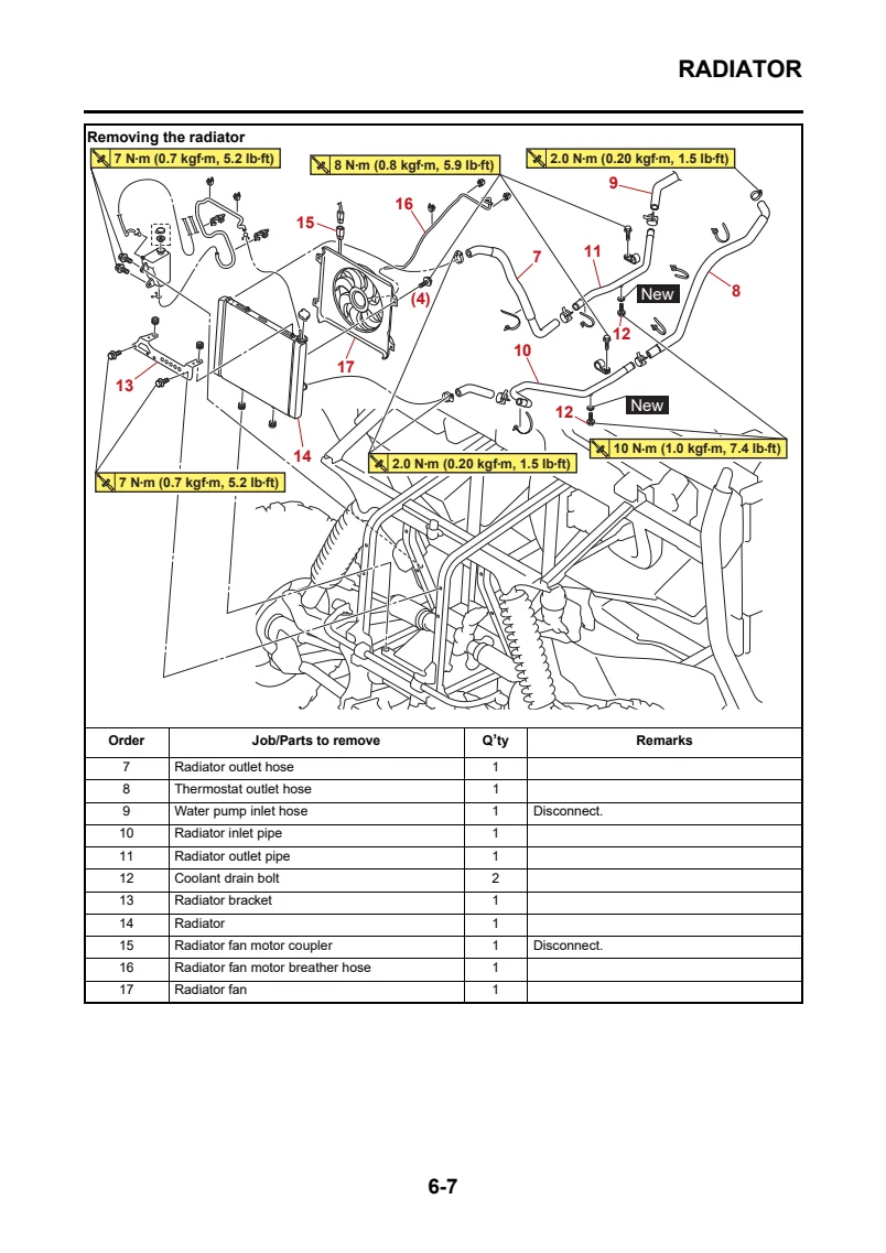 2018 Yamaha Wolverine X4 850 Complete Factory Workshop Repair Manual PDF - Image 3