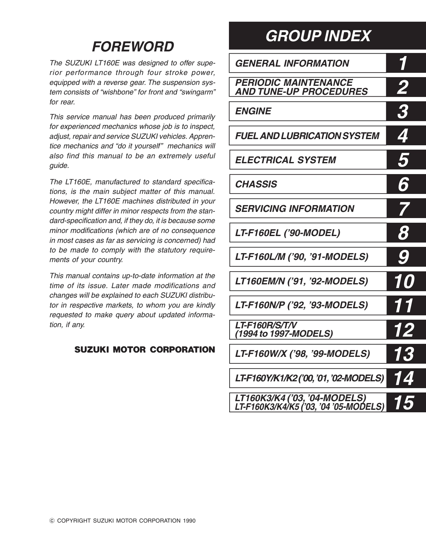 Suzuki LT160E & LT-F160 QuadRunner Complete Workshop Manual 1990β2005 | PDF Instant Download - Image 3