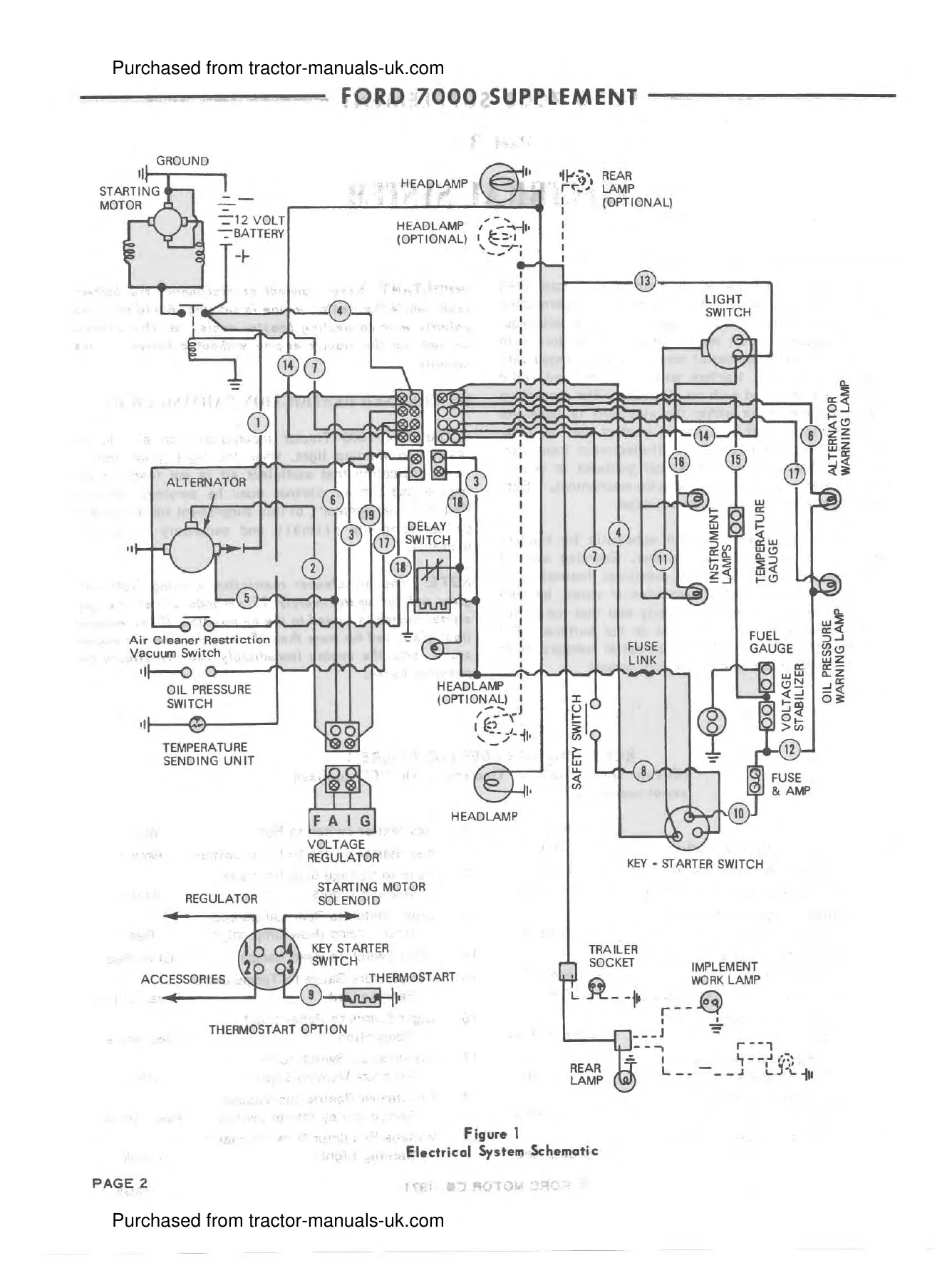 1965-1975 Ford 2000 3000 4000 5000 7000 & Industrial Tractor Service Manual - Image 2