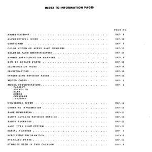 1965 Chrysler Mopar Passenger Car Parts Catalog PDF - Plymouth Valiant Dodge Dart Chrysler Imperial