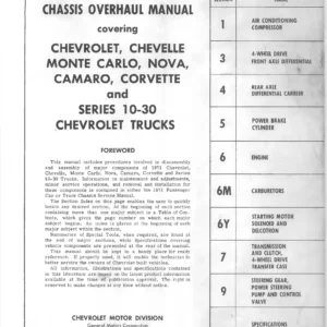 1971 Chevrolet Chassis Overhaul Manual – Passenger Cars & 10-30 Series Trucks PDF