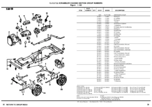 1981-1986 Jeep CJ XJ SJ Parts Catalog - Cherokee Wagoneer Comanche J-Series