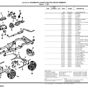 1981-1986 Jeep CJ XJ SJ Parts Catalog - Cherokee Wagoneer Comanche J-Series