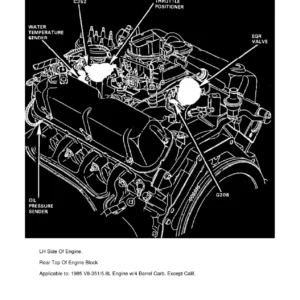1982 Ford Bronco 5.8L V8 VIN G Workshop Manual PDF