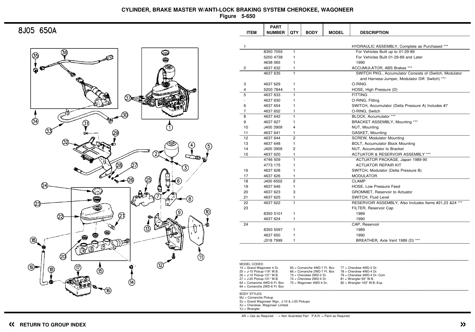 1987-1990 Jeep Wrangler Cherokee Comanche Grand Wagoneer Parts Catalog - Image 3