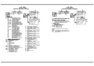 1987-1990 Jeep Wrangler Cherokee Comanche Grand Wagoneer Parts Catalog