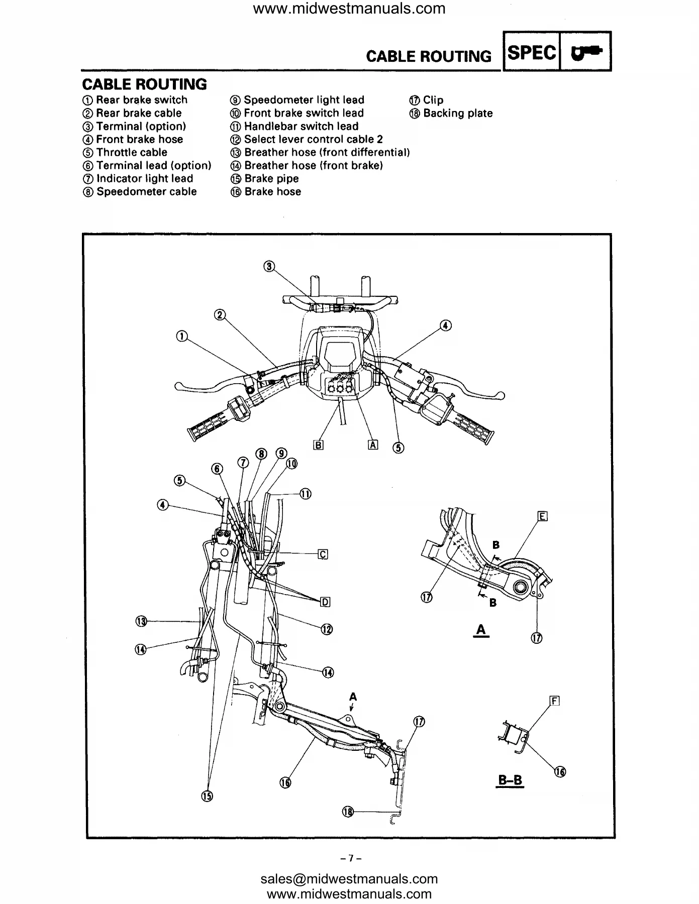 1987-1999 Yamaha Big Bear 350 4x4 YFM350FW Service Manual - Image 2