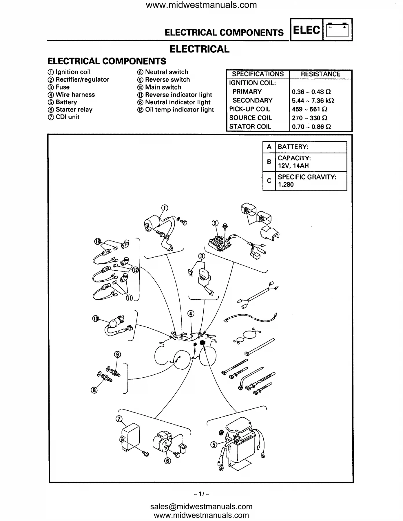 1987-1999 Yamaha Big Bear 350 4x4 YFM350FW Service Manual - Image 3