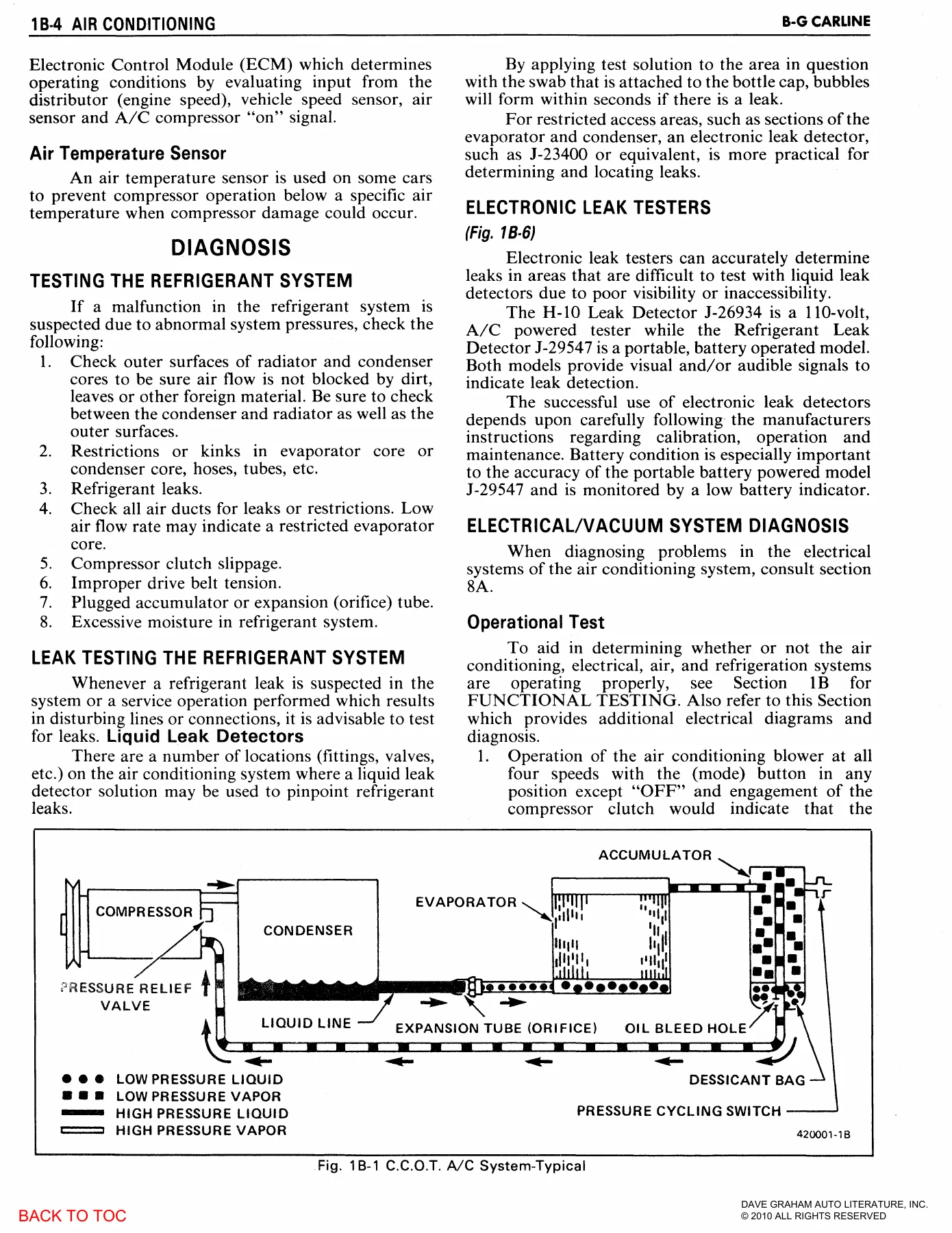 1987 Chevrolet Caprice Monte Carlo El Camino Shop Manual - Image 2
