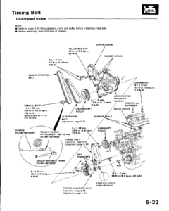 1990 Honda Accord CB Series Service Manual - CB1 CB3 CB7 1.8L 2.0L 2.2L Repair Guide