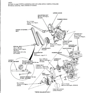 1990 Honda Accord CB Series Service Manual - CB1 CB3 CB7 1.8L 2.0L 2.2L Repair Guide