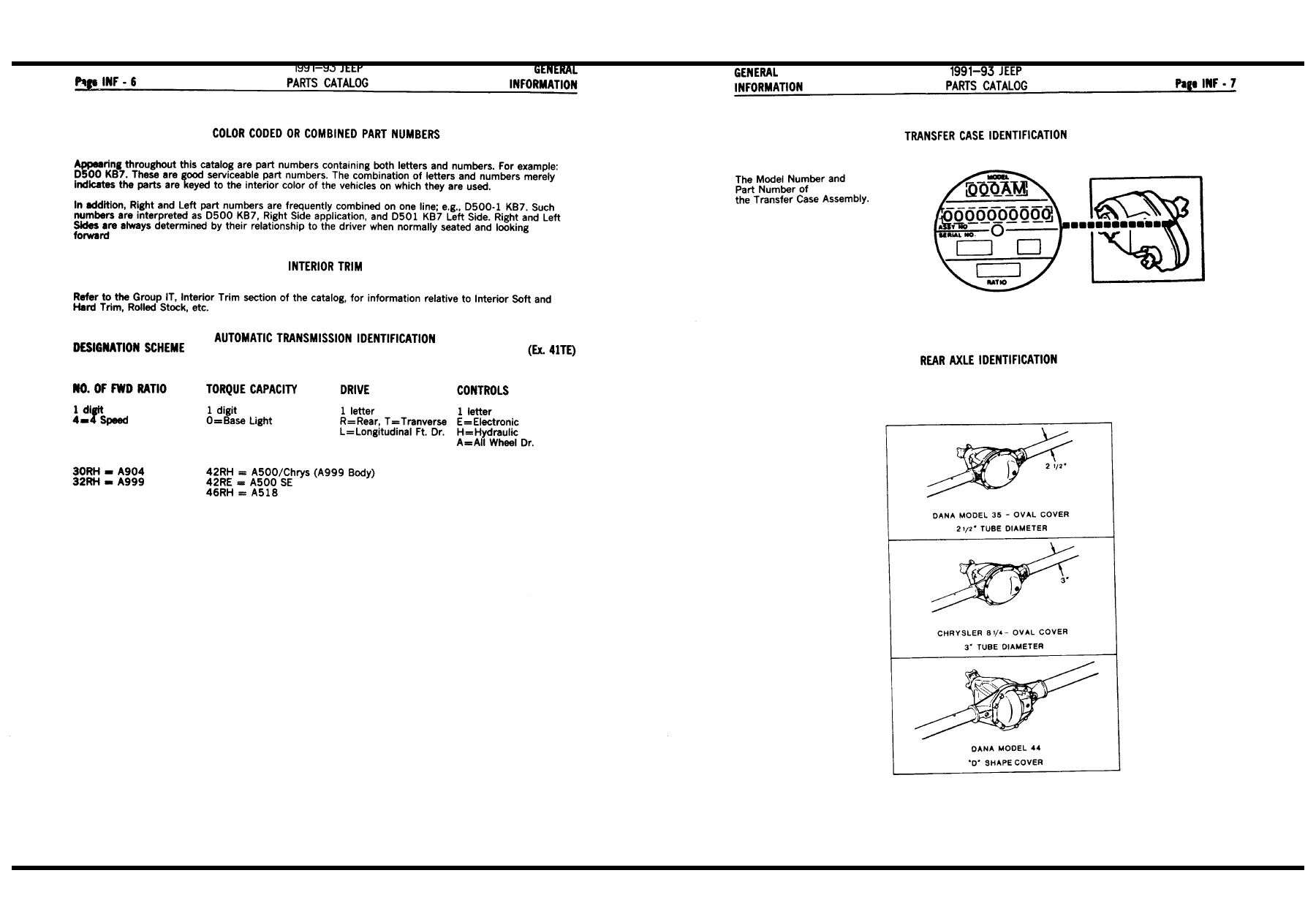 1991-1993 Jeep Wrangler YJ Cherokee XJ Grand Cherokee ZJ Parts Catalog PDF - 81-690-1792 - Image 2