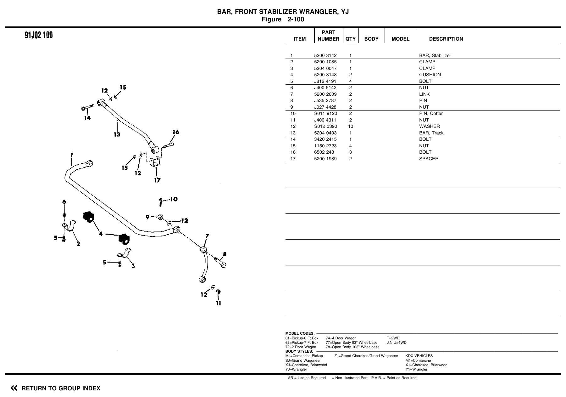 1991-1993 Jeep Wrangler YJ Cherokee XJ Grand Cherokee ZJ Parts Catalog PDF - 81-690-1792 - Image 3
