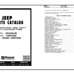 1991-1993 Jeep Wrangler YJ Cherokee XJ Grand Cherokee ZJ Parts Catalog PDF - 81-690-1792