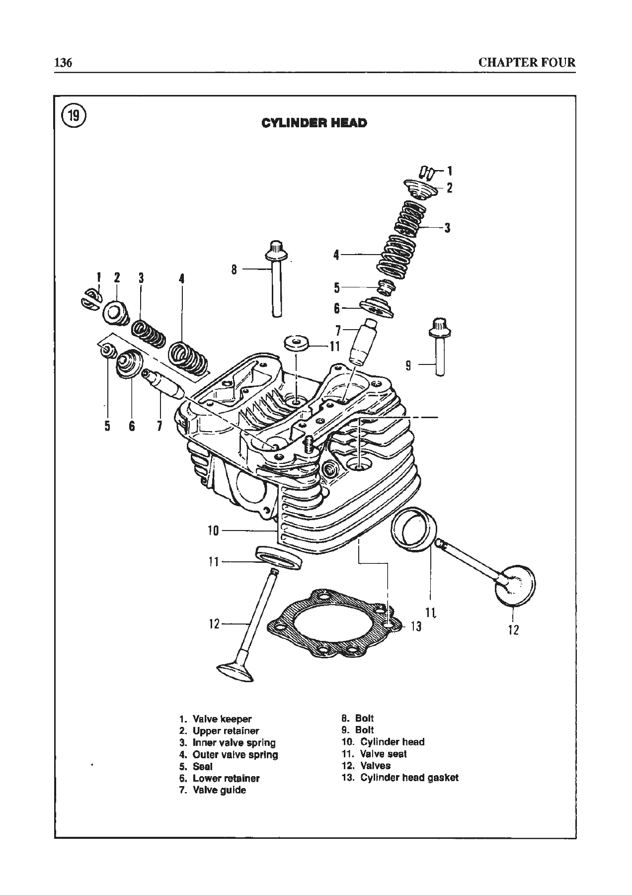1991-1998 Harley Davidson Dyna Glide Service Manual - FXD FXDWG FXDL FXDB - Image 2