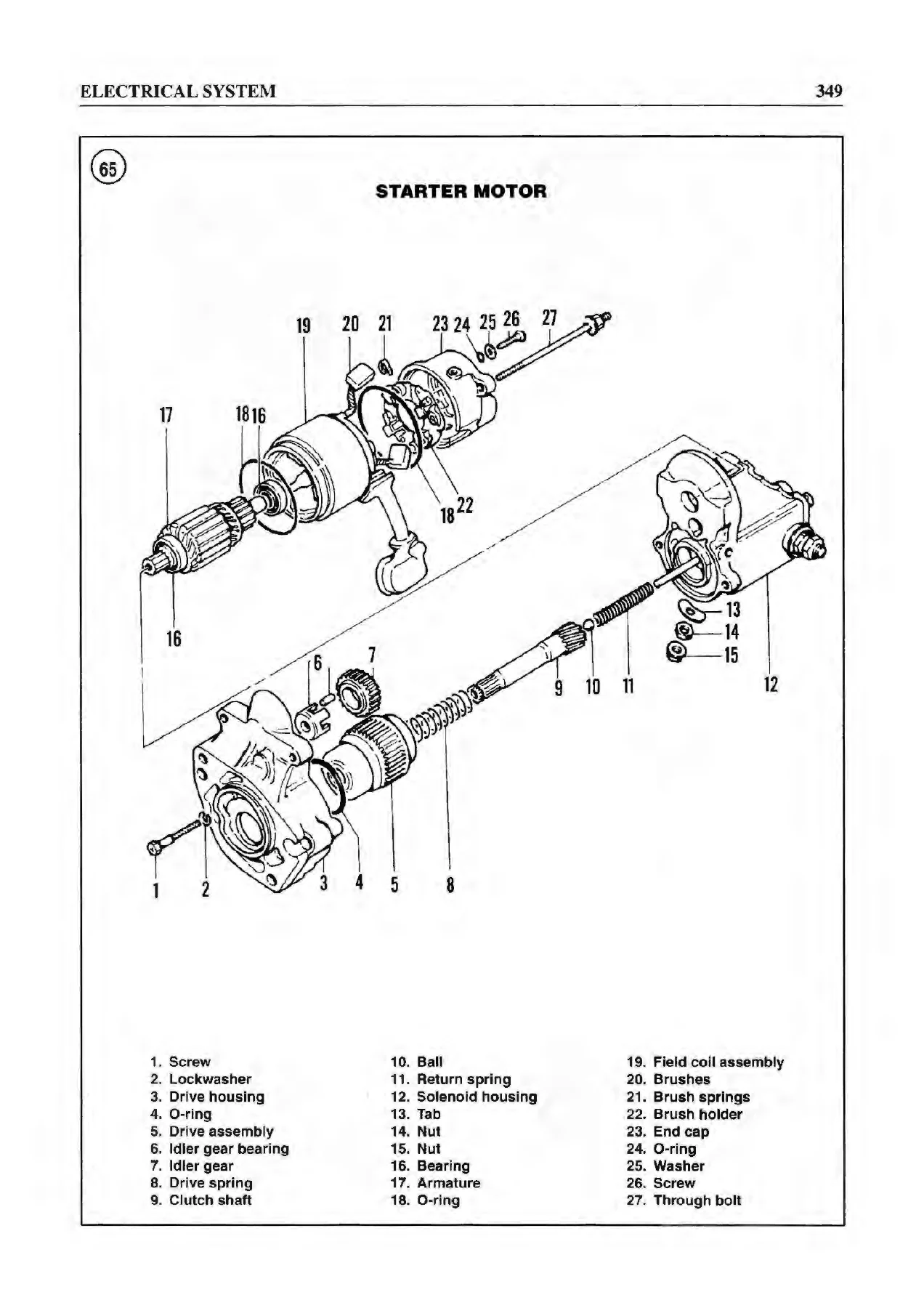 1991-1998 Harley Davidson Dyna Glide Service Manual - FXD FXDWG FXDL FXDB - Image 3