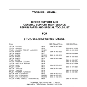 1992 M809 Series 5-Ton 6x6 Diesel Truck Repair Parts & Special Tools Manual Volume 1 - TM 9-2320-260-34P-1