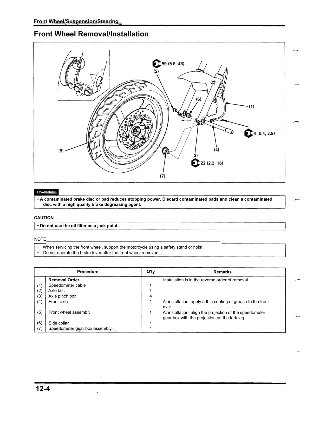 1994-1995 Honda Magna VF750C VF750CD Service Manual PDF Download - Image 2