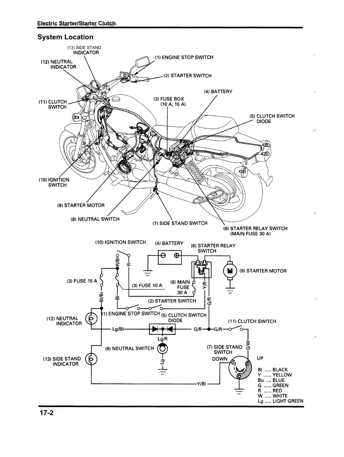 1994-1995 Honda Magna VF750C VF750CD Service Manual PDF Download - Image 3
