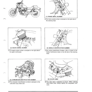 1994-1995 Honda Magna VF750C VF750CD Service Manual PDF Download