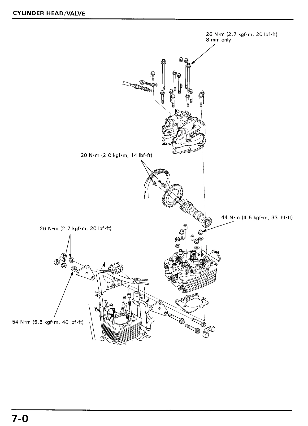 1995-1999 Honda XR400R Service Manual PDF - Complete Workshop Repair Guide - Image 3