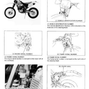 1995-1999 Honda XR400R Service Manual PDF - Complete Workshop Repair Guide