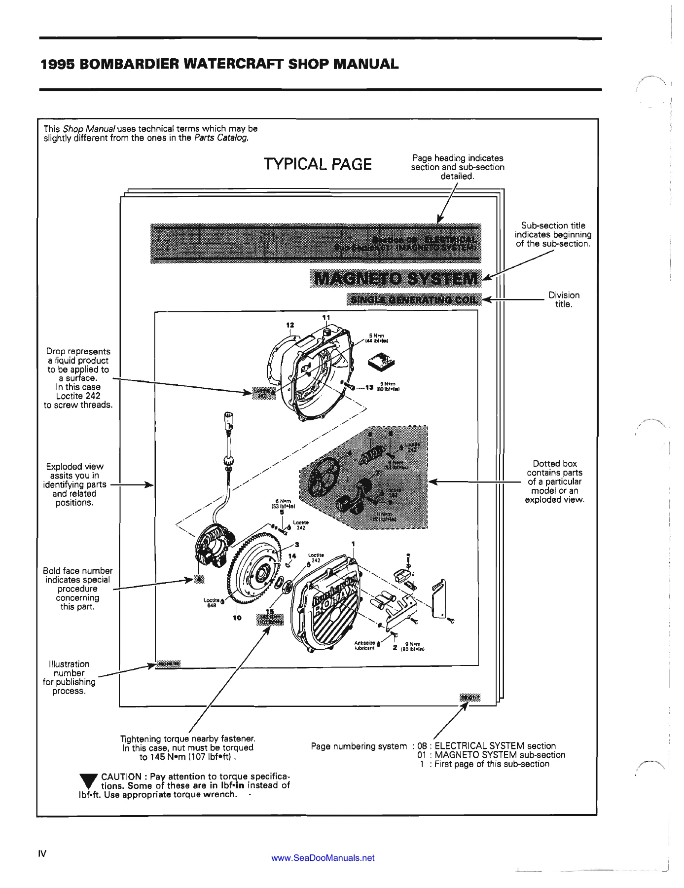 1995 Sea-Doo Watercraft Shop Manual - SP SPI SPX GTS GTX XP Models - Image 2