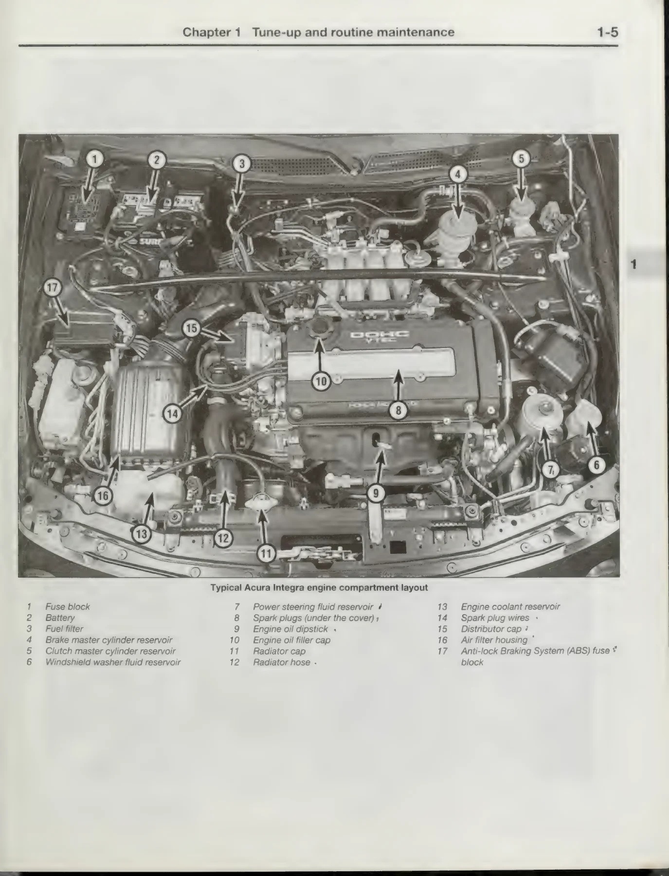 1996-1998 Honda Civic & 1994-1998 Acura Integra Automotive Repair Manual 42025 PDF - Image 3