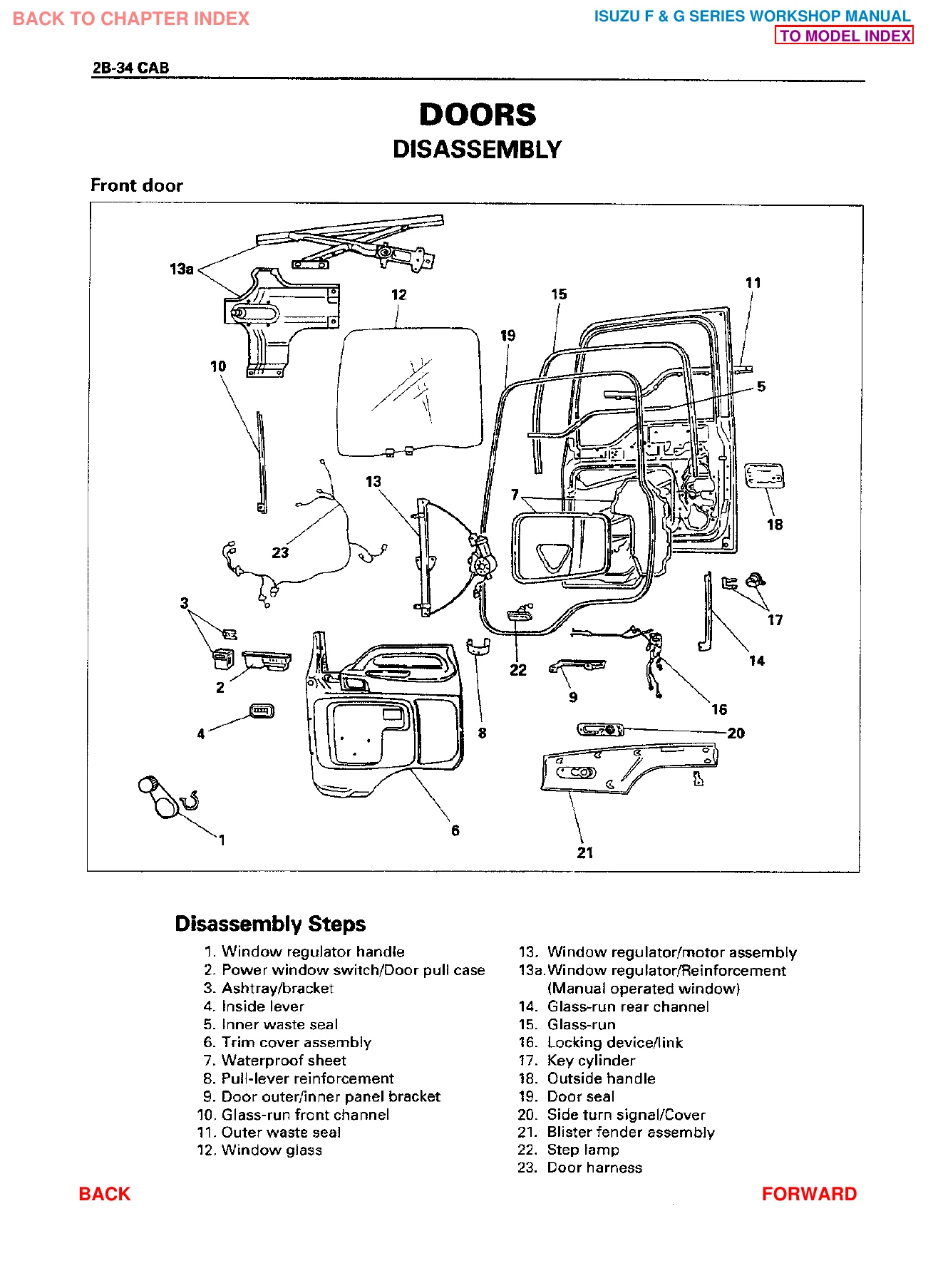 1996-2002 Isuzu F & G Series Workshop Service Manual PDF - Image 3