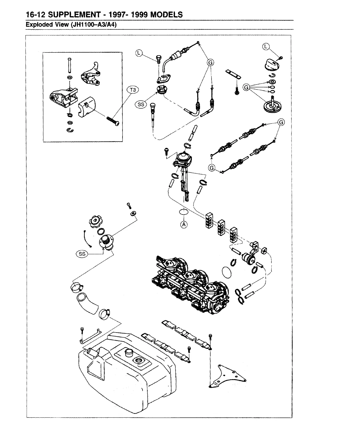 1996-2002 Kawasaki Jet Ski 1100ZXi Service Manual PDF - Image 3