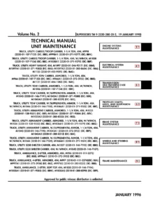 1996 HMMWV M998 & Related Models Unit Maintenance Manual Volume 2 - TM 9-2320-280-20-2