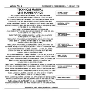 1996 HMMWV M998 & Related Models Unit Maintenance Manual Volume 2 - TM 9-2320-280-20-2