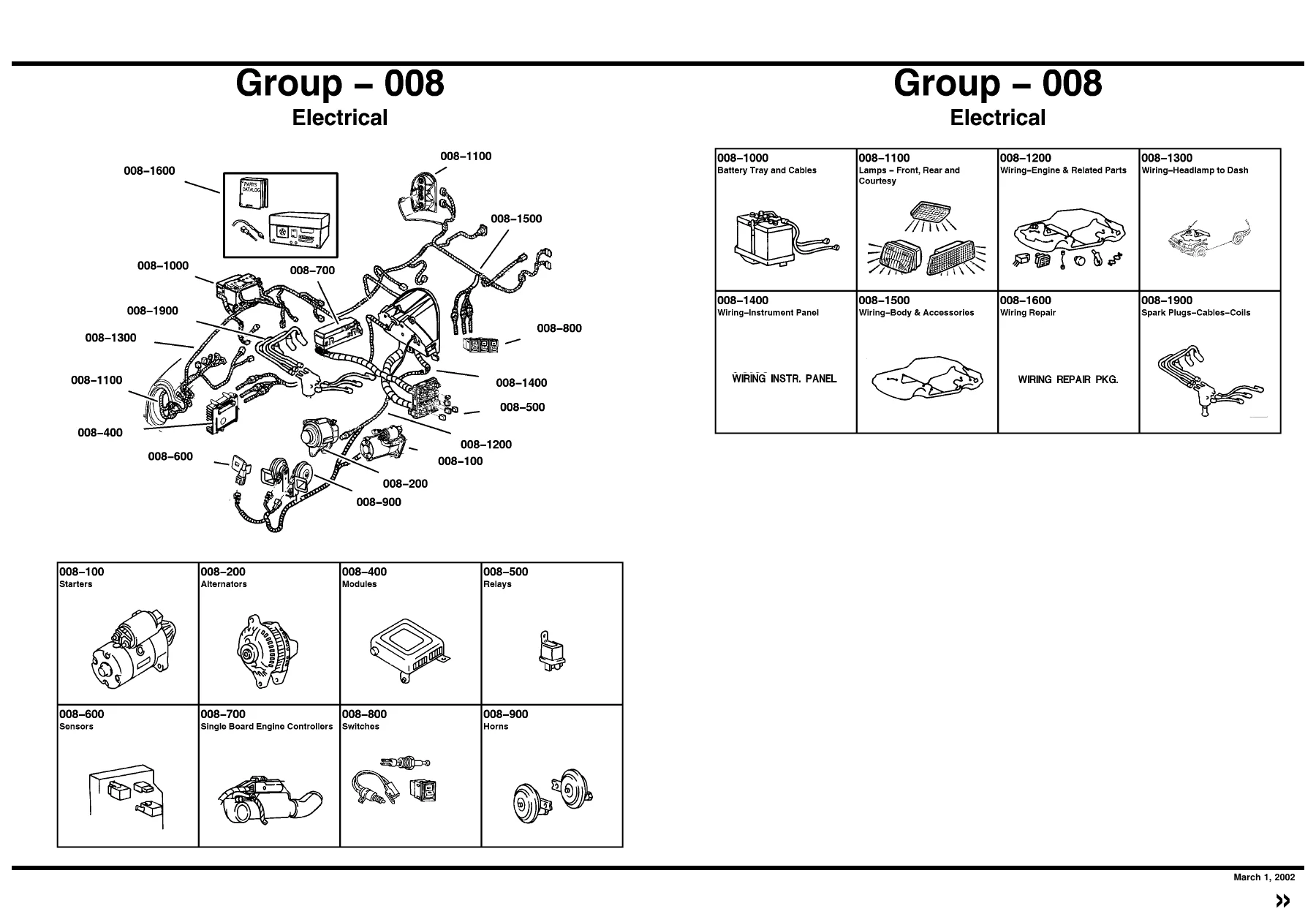 1997-1999 Dodge Plymouth Chrysler Neon (PL) Illustrated Parts Catalog - Image 3