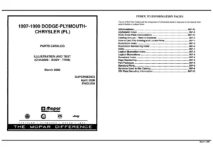 1997-1999 Dodge Plymouth Chrysler Neon (PL) Illustrated Parts Catalog