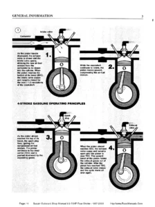 1997-2000 Suzuki 9.9-70 HP Four Stroke Outboard Shop Manual - DF9.9 to DF70 Repair Guide