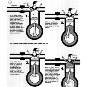 1997-2000 Suzuki 9.9-70 HP Four Stroke Outboard Shop Manual - DF9.9 to DF70 Repair Guide