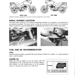 1997-2001 Suzuki XF650 Freewind Service Manual