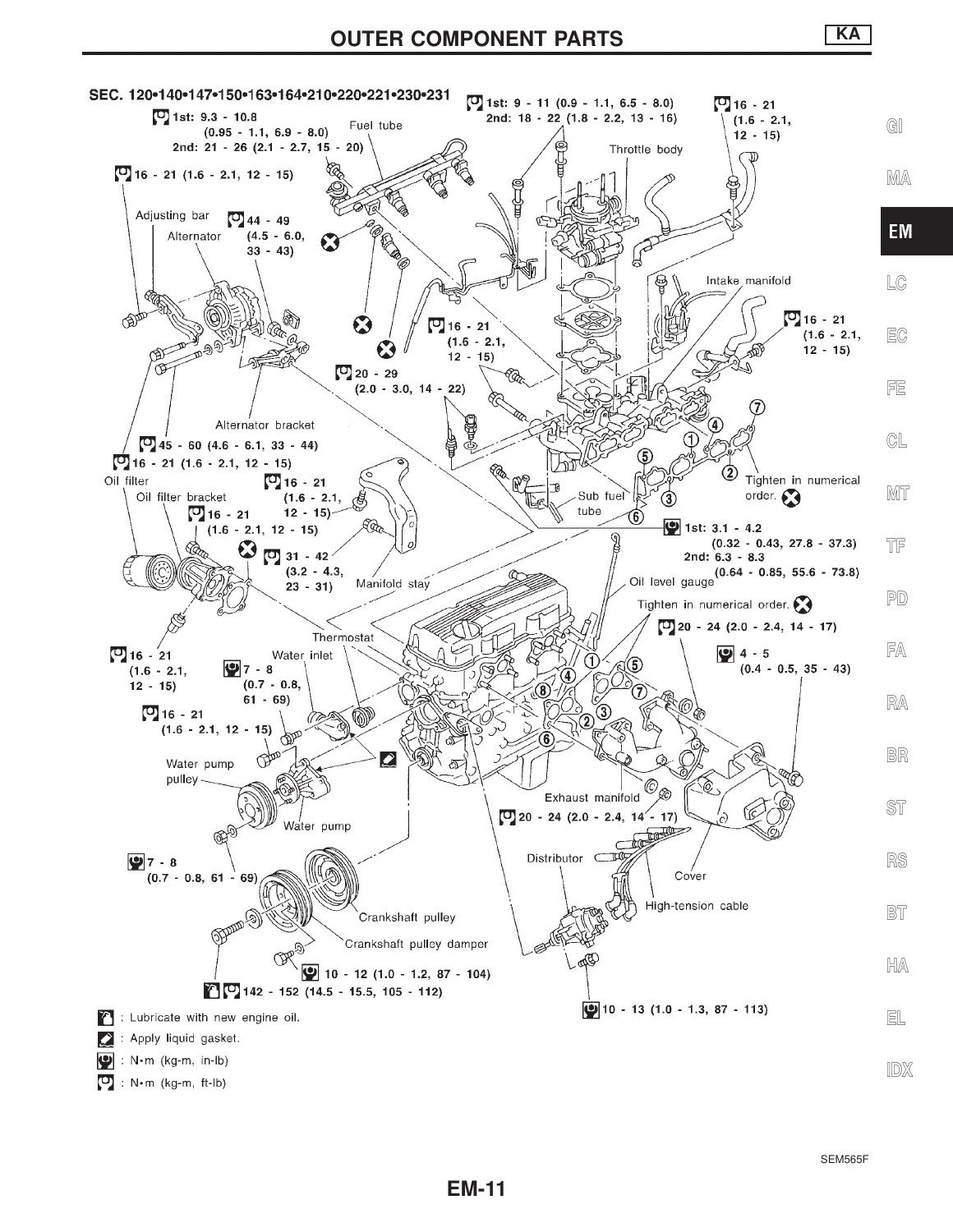 1997-2011 Nissan D22 Series Service Manual & Workshop Supplement Collection - Image 2