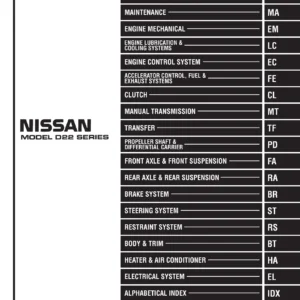 1997-2011 Nissan D22 Series Service Manual & Workshop Supplement Collection