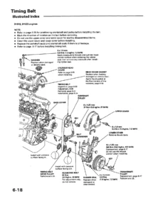 1997 Honda Civic 5-Door Workshop Manual - D14A2 D15Z3 D16Y2 D16Y3 Service Repair PDF